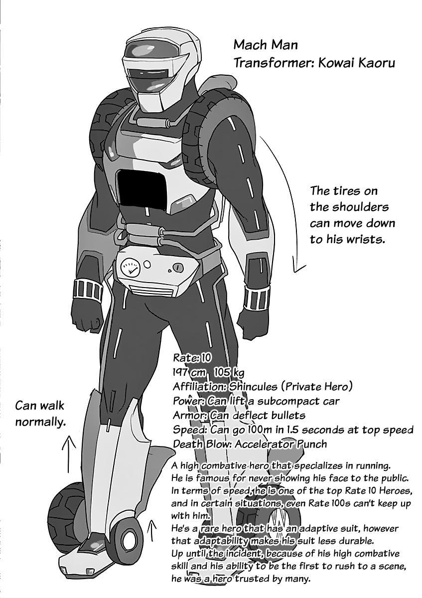 Read 1000 Yen Hero Manga Online