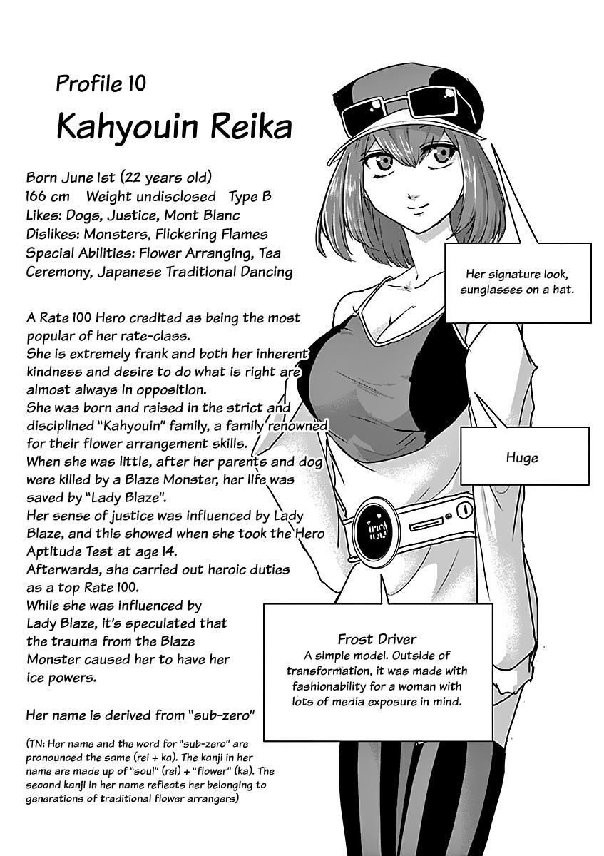 Read 1000 Yen Hero Manga Online