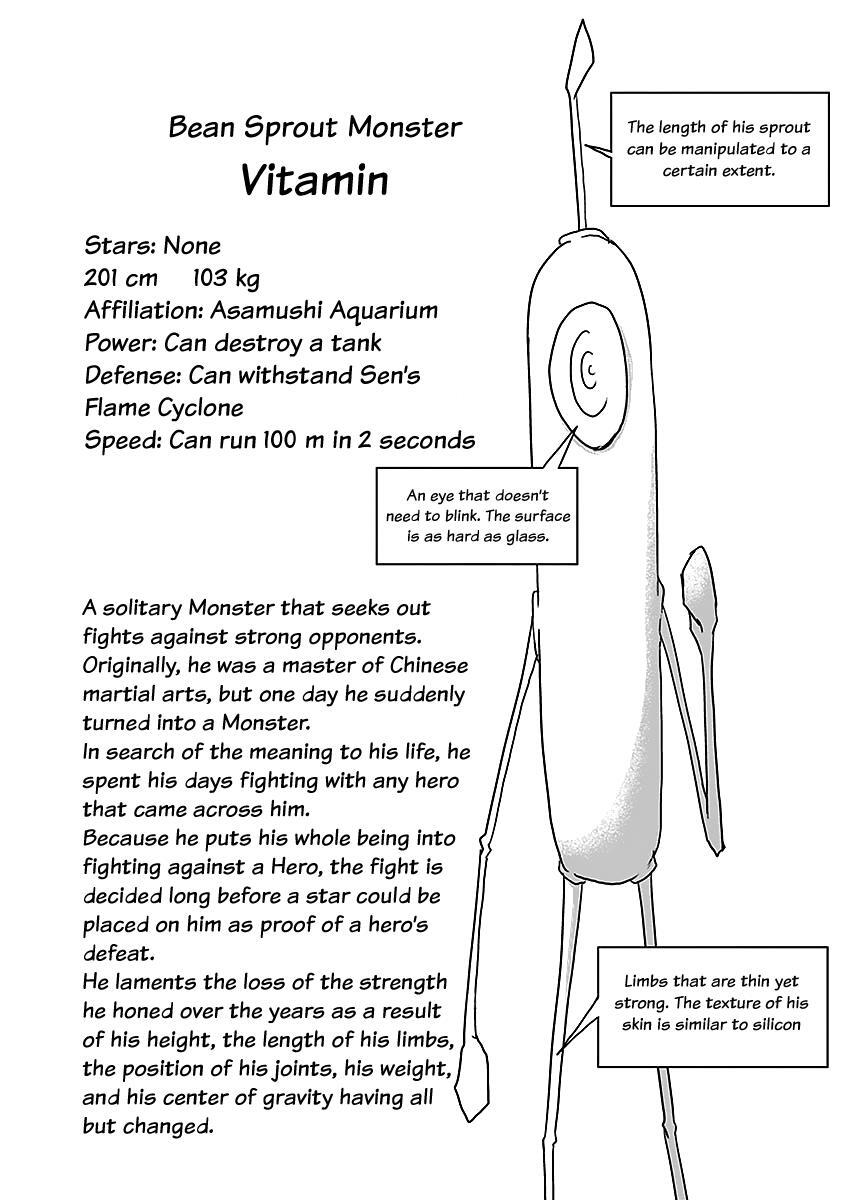 Read 1000 Yen Hero Manga Online