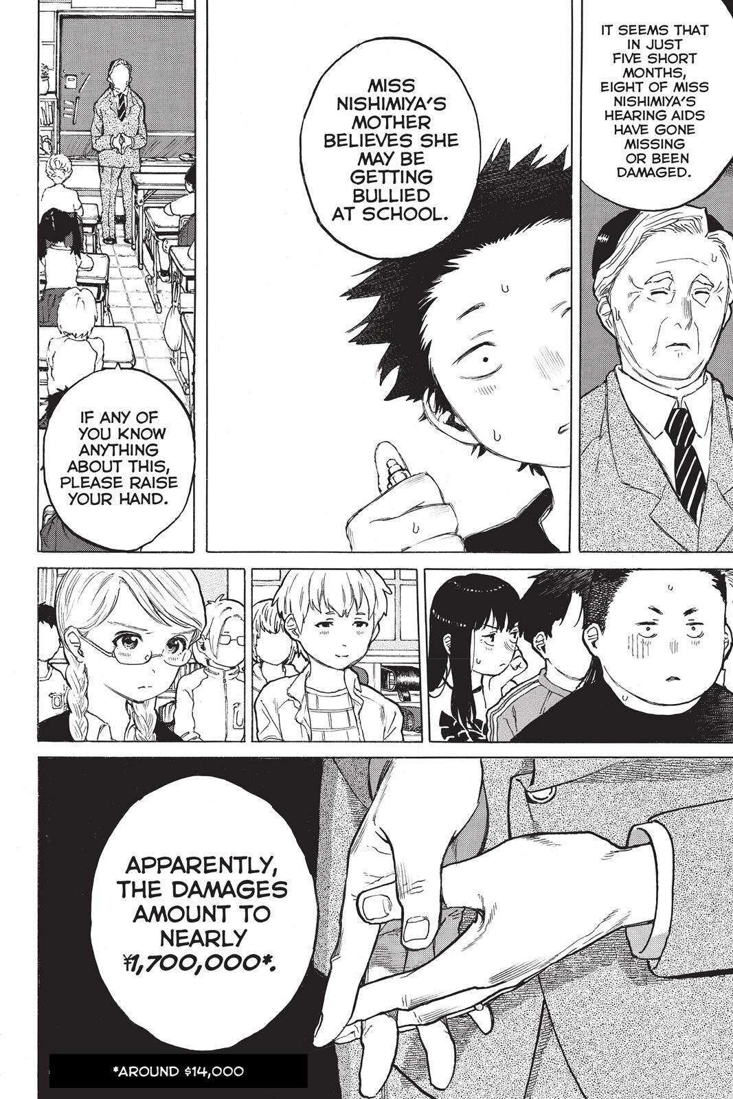 Read A Silent Voice Manga Online