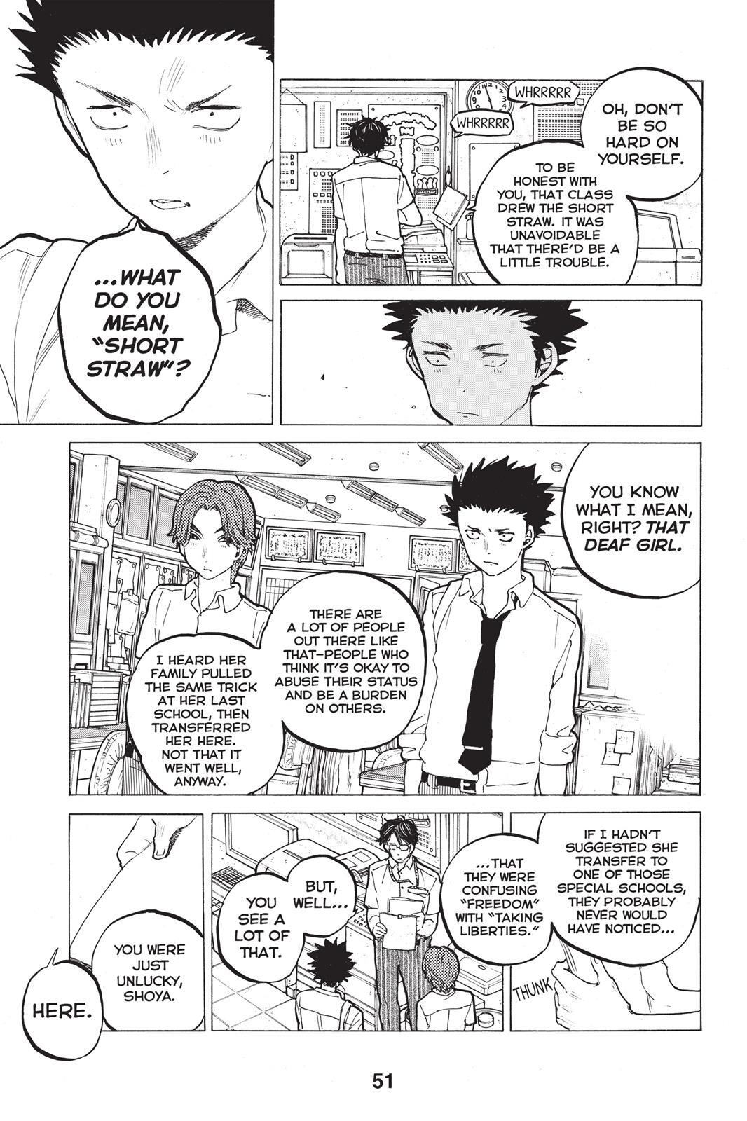 Read A Silent Voice Manga Online