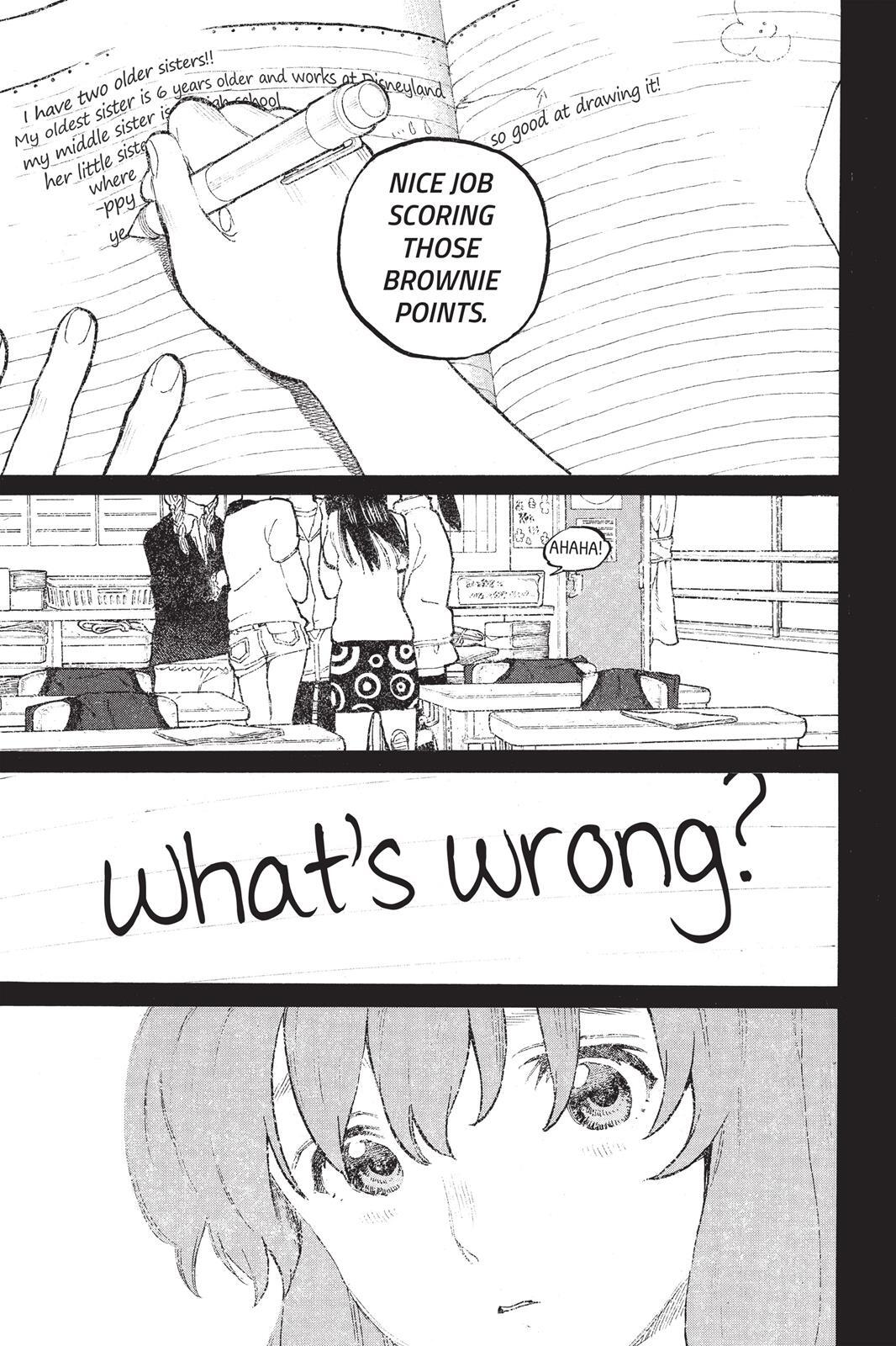 Read A Silent Voice Manga Online