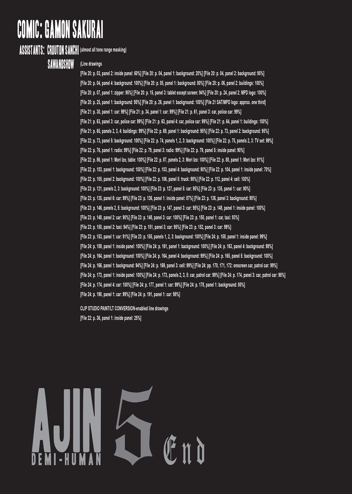 Read Ajin- Demi-Human Manga Online