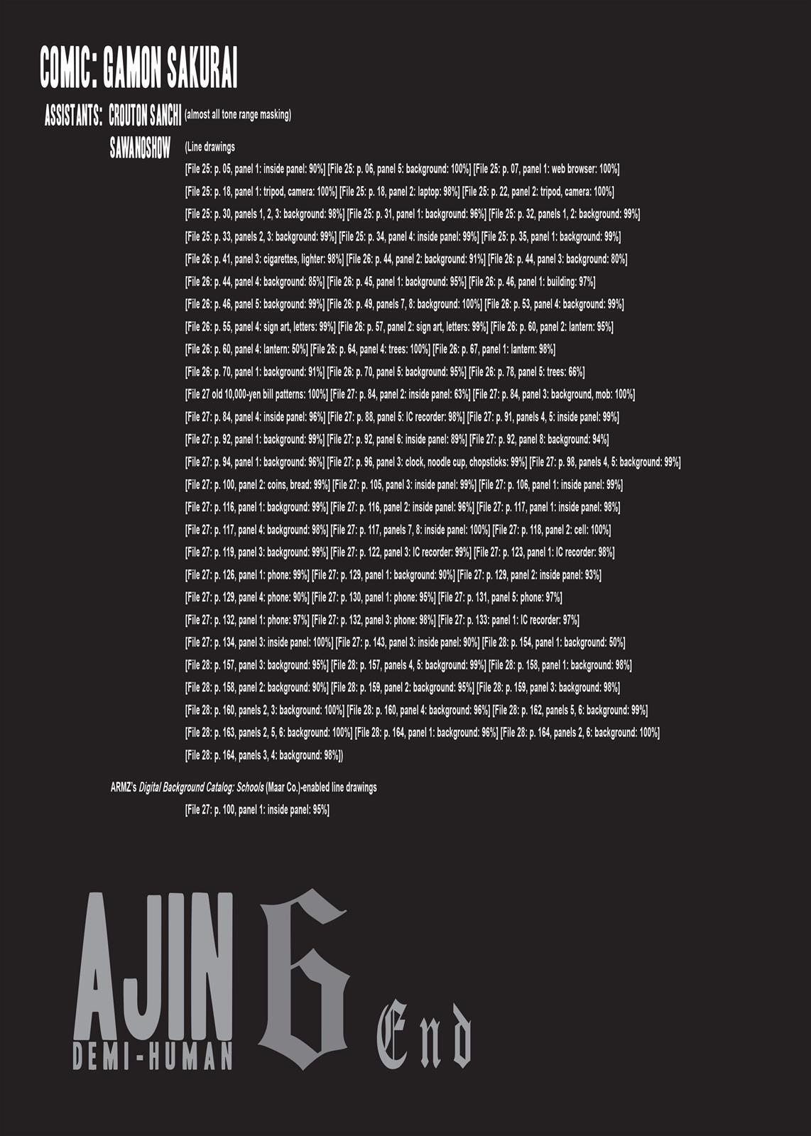 Read Ajin- Demi-Human Manga Online