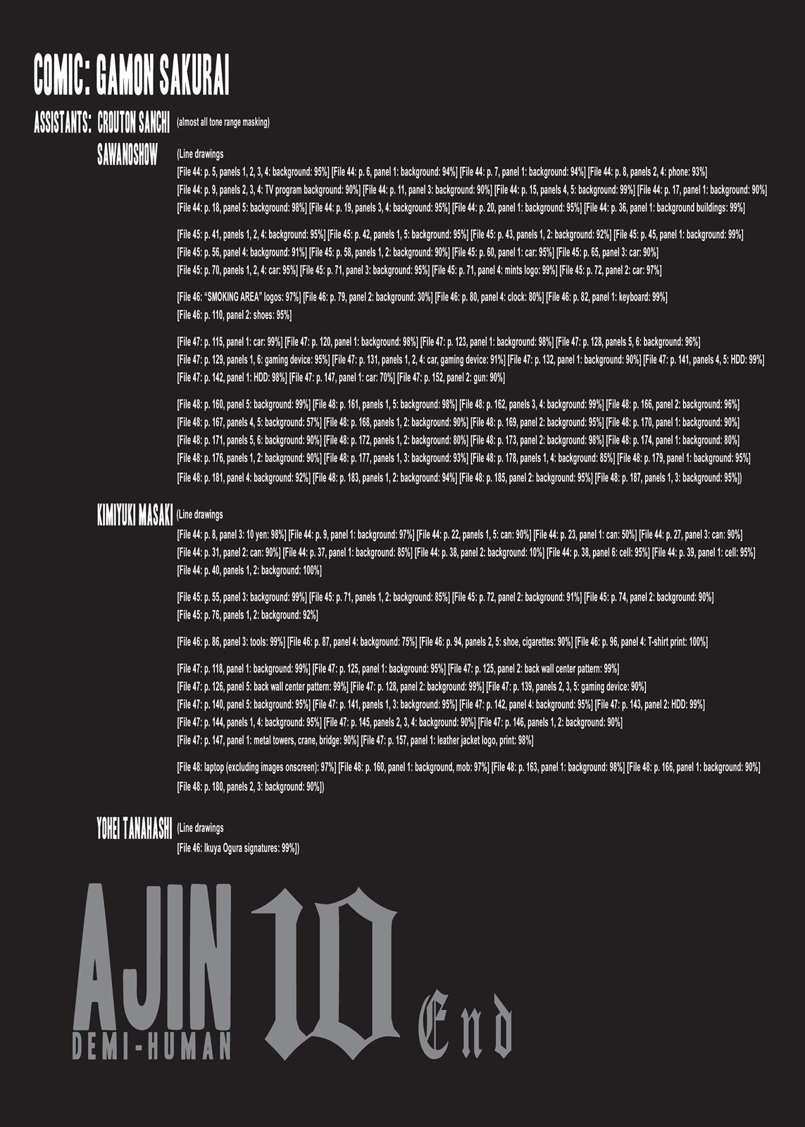 Read Ajin- Demi-Human Manga Online