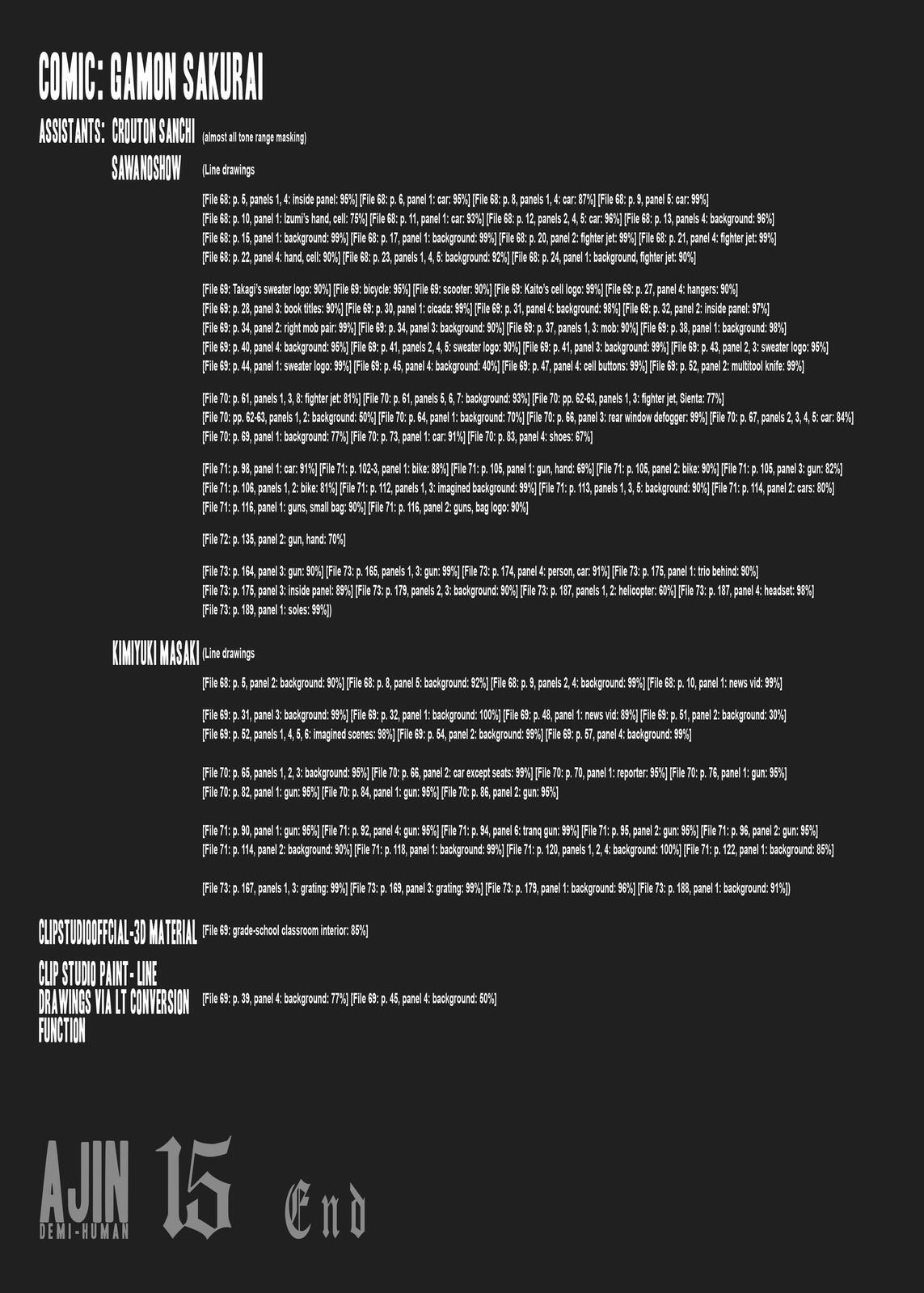 Read Ajin- Demi-Human Manga Online
