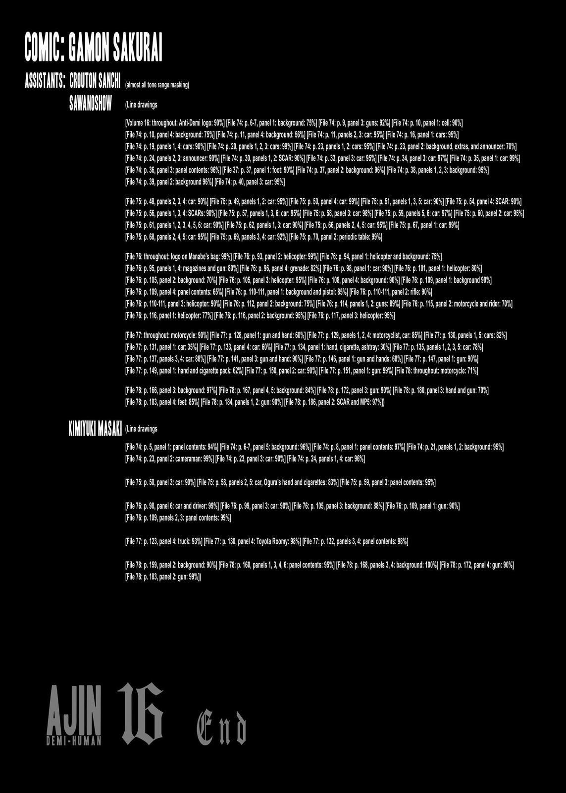 Read Ajin- Demi-Human Manga Online