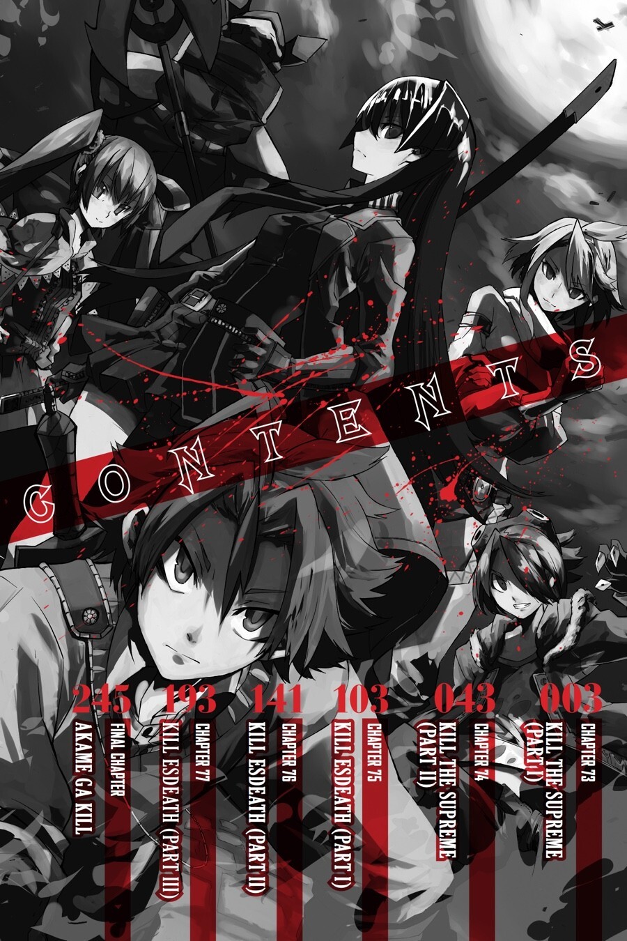 Read Akame ga KILL! Manga Online