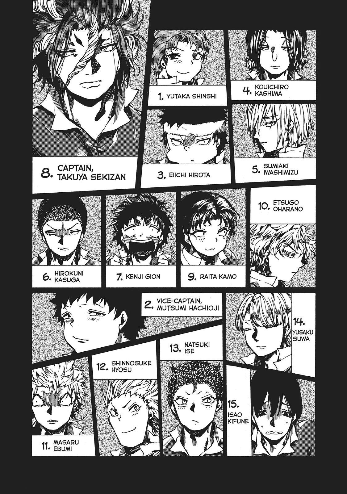 Read All Out!! Manga Online