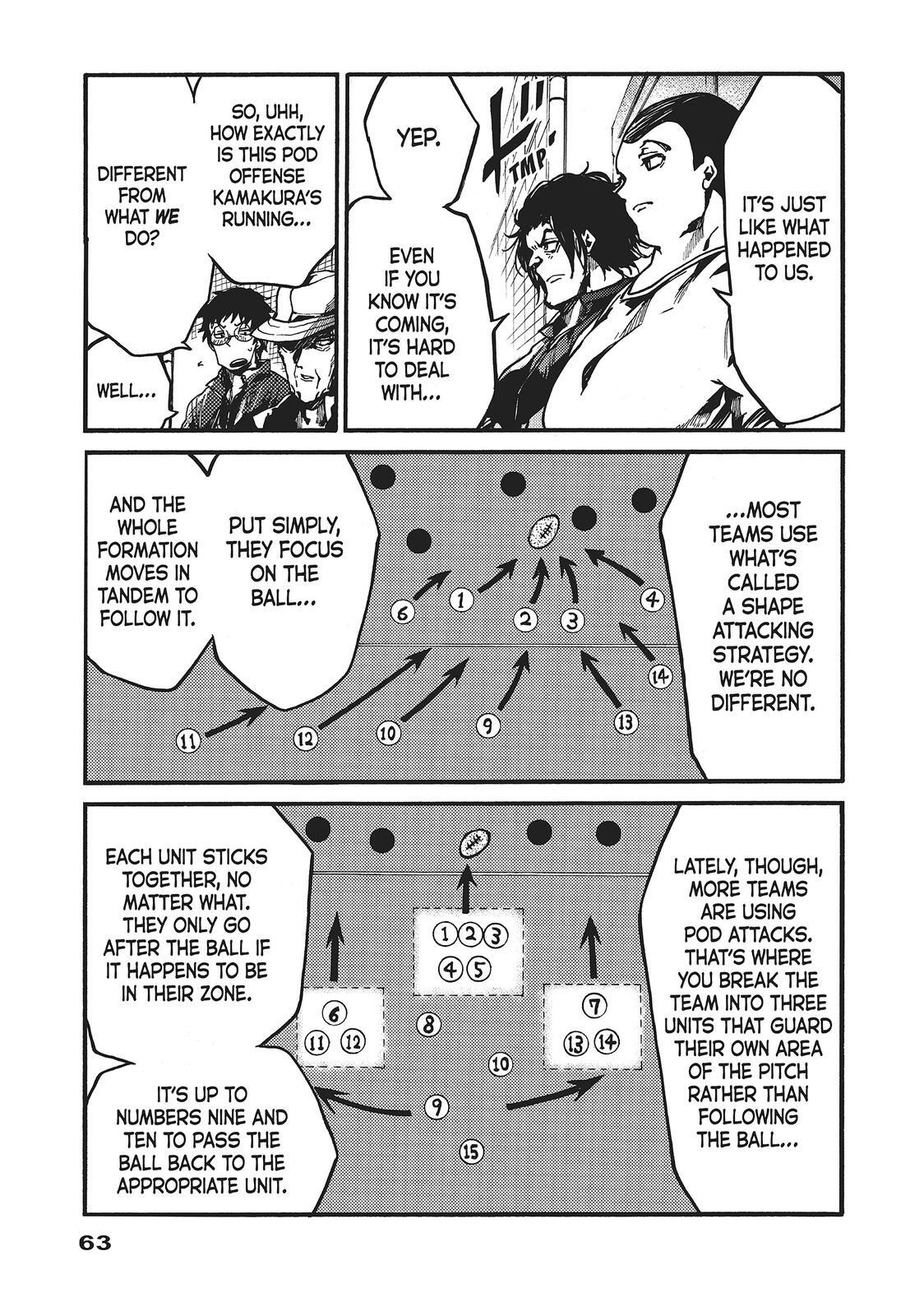 Read All Out!! Manga Online