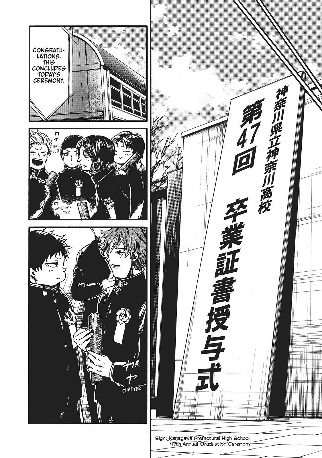 Read All Out!! Manga Online