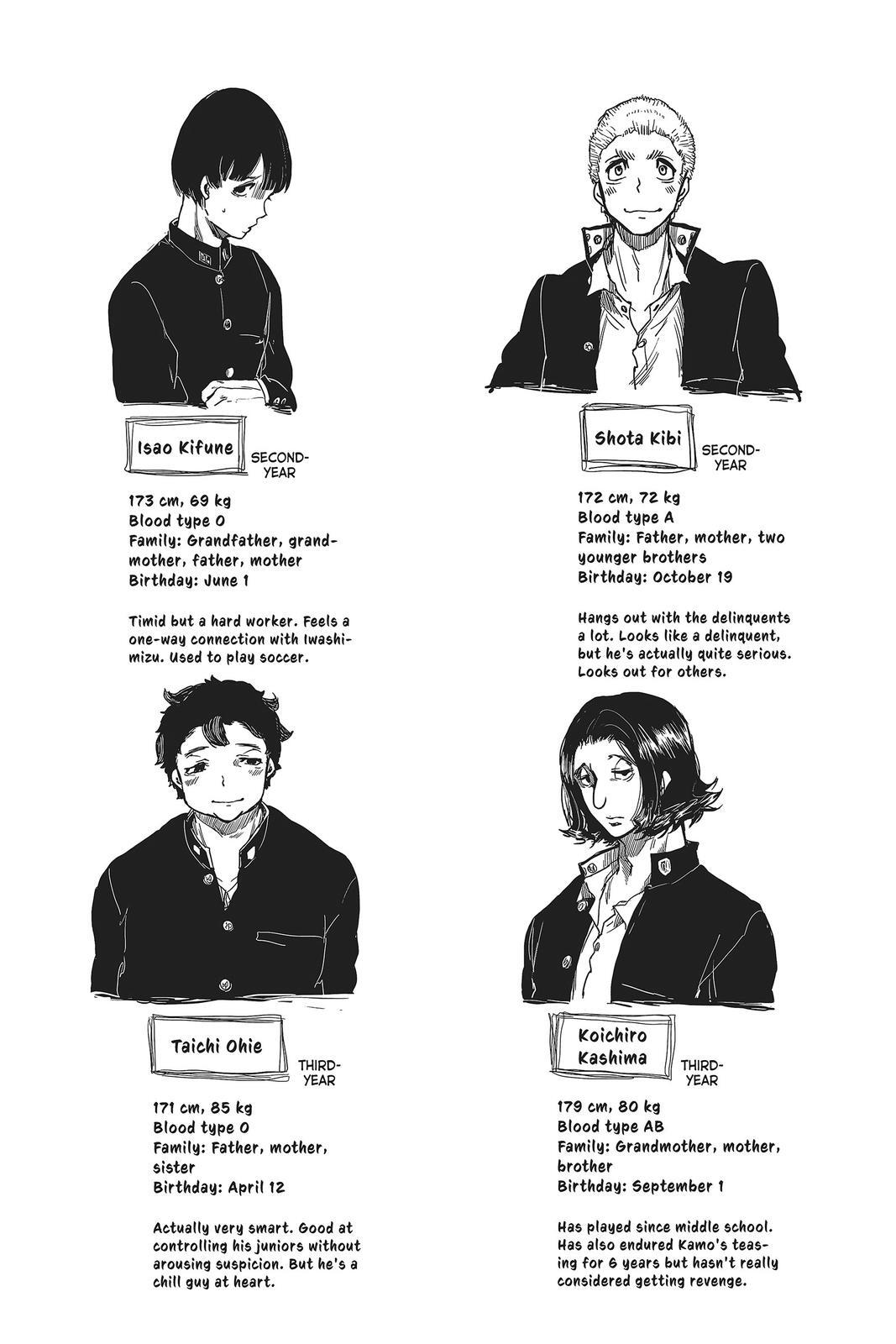 Read All Out!! Manga Online