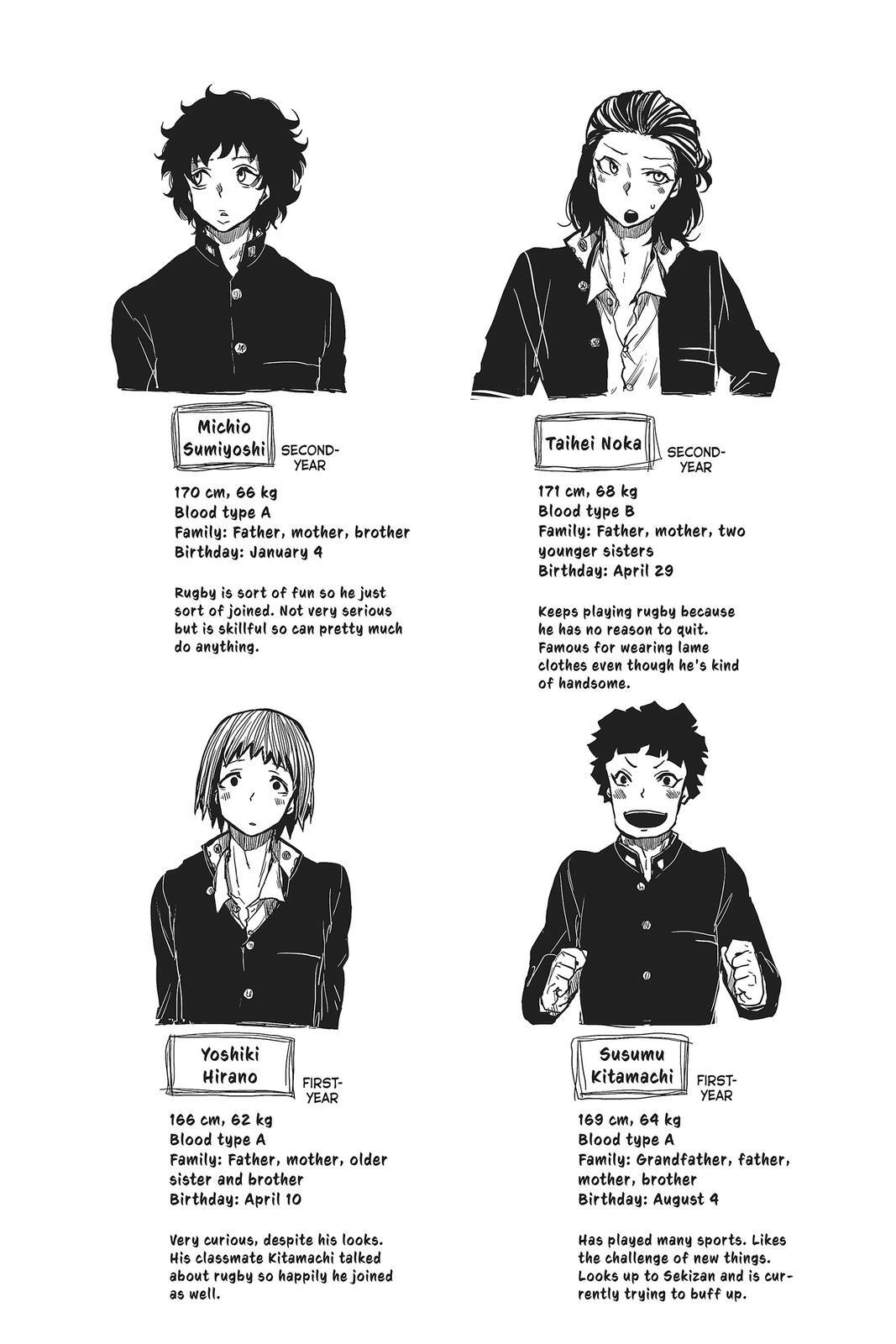 Read All Out!! Manga Online