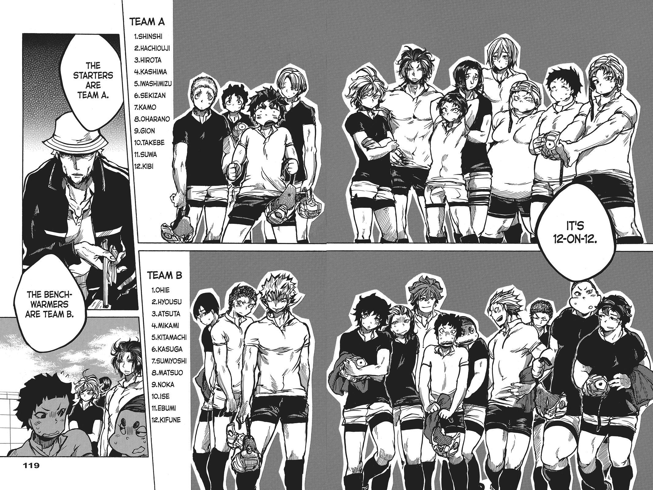 Read All Out!! Manga Online