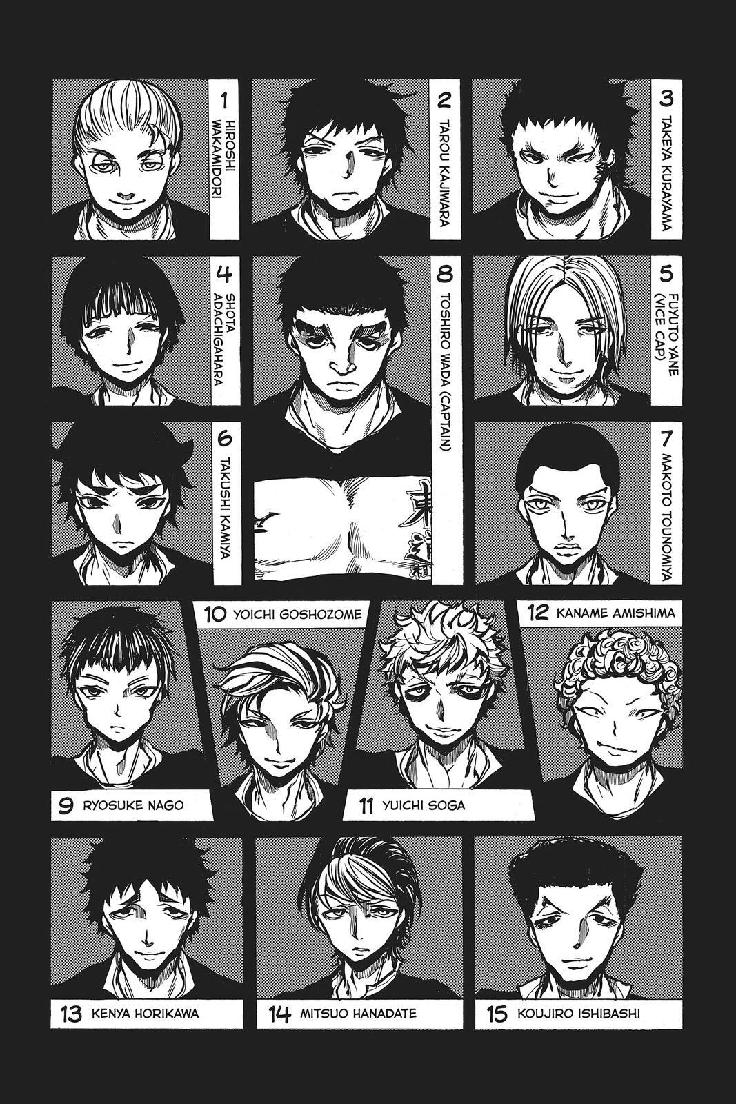 Read All Out!! Manga Online