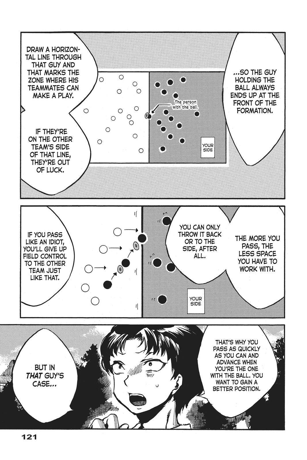 Read All Out!! Manga Online