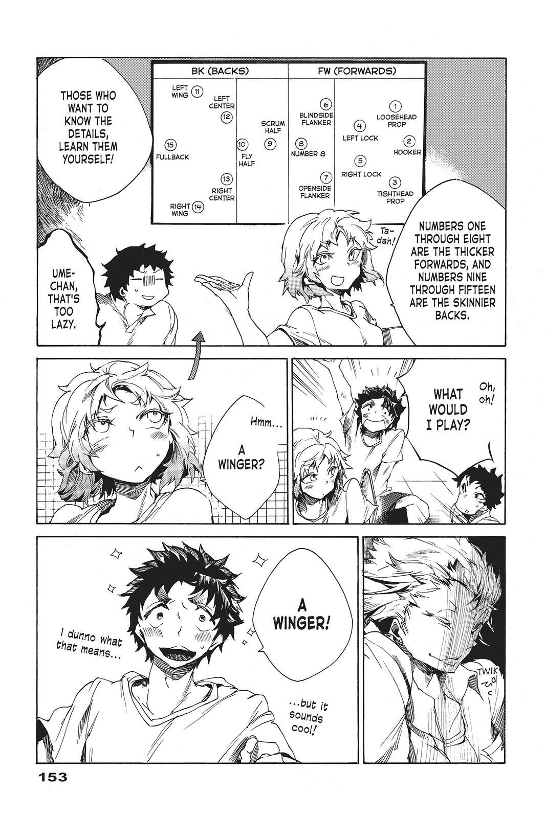 Read All Out!! Manga Online