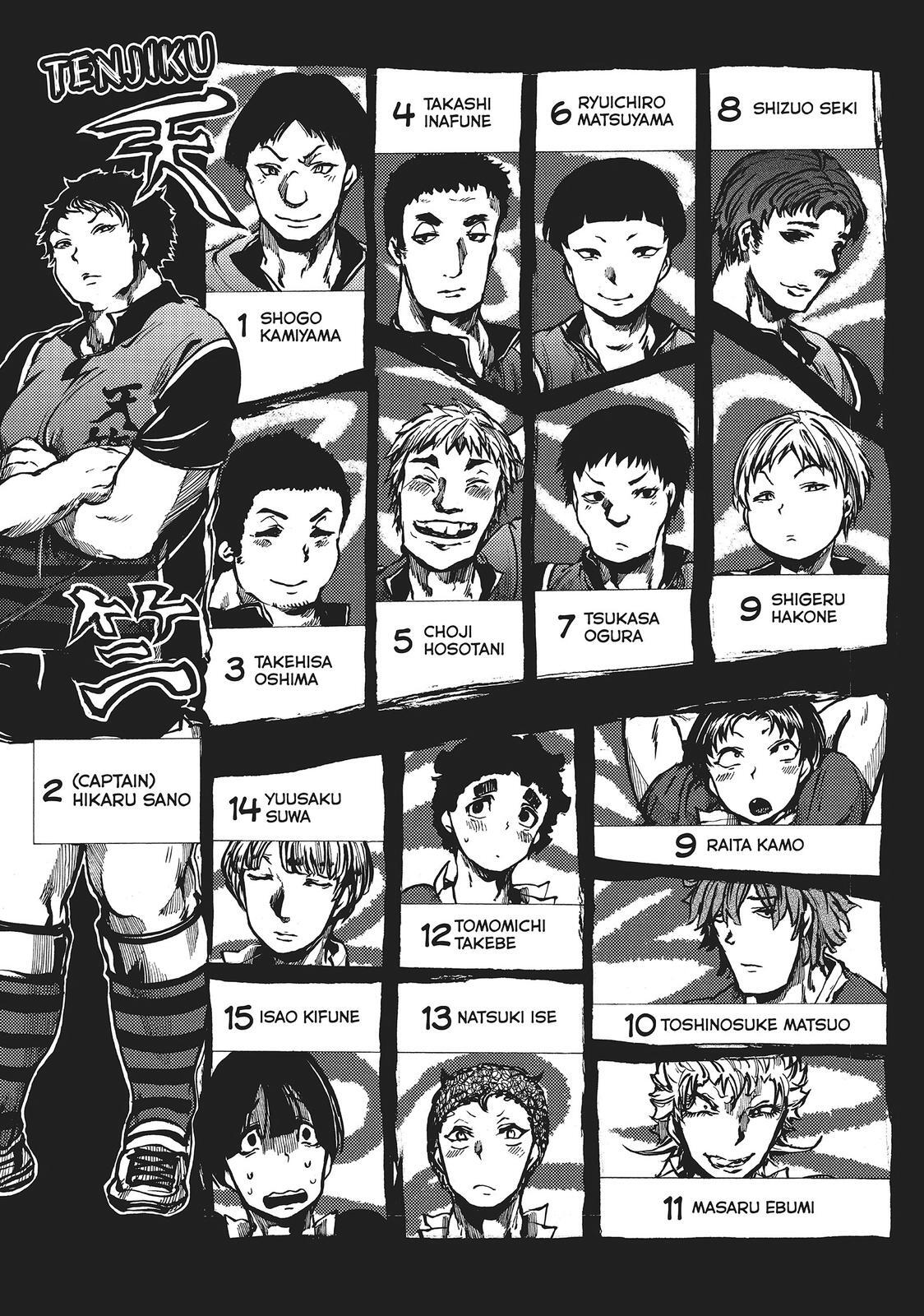 Read All Out!! Manga Online