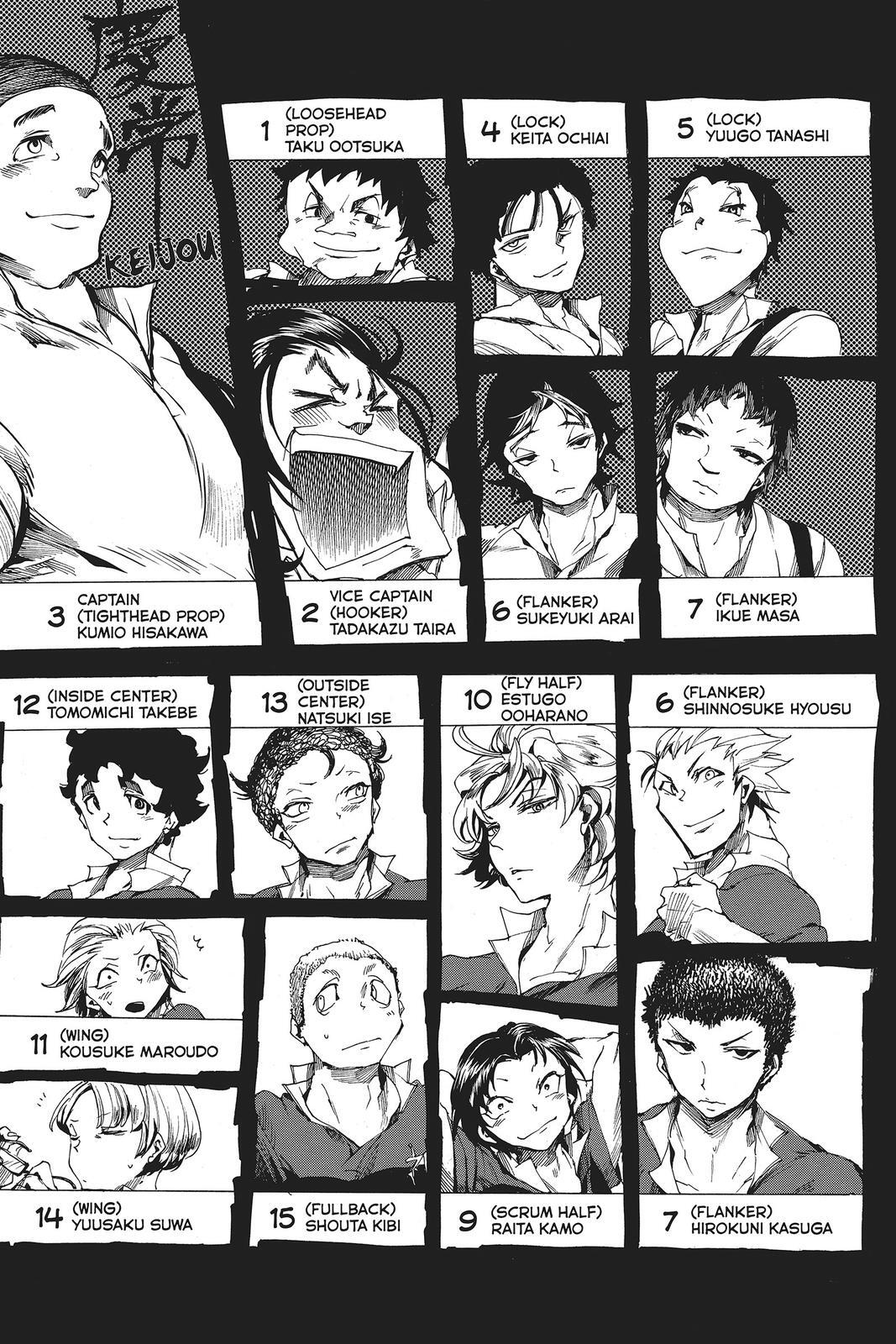 Read All Out!! Manga Online