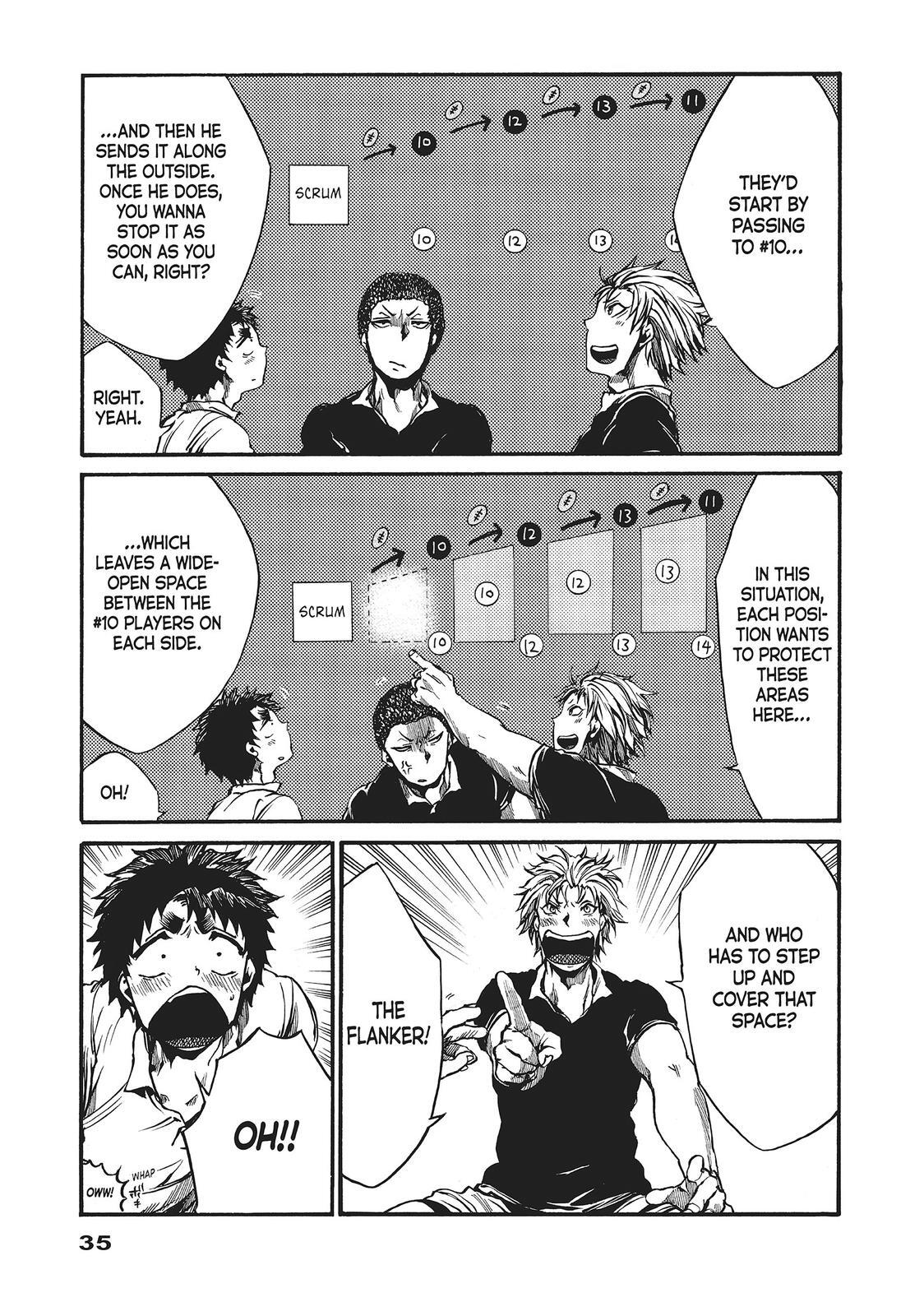 Read All Out!! Manga Online