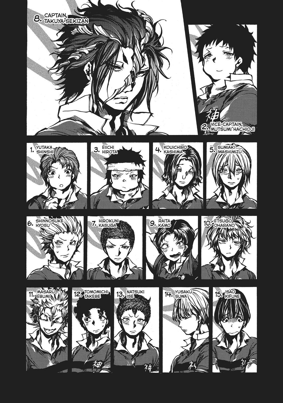 Read All Out!! Manga Online