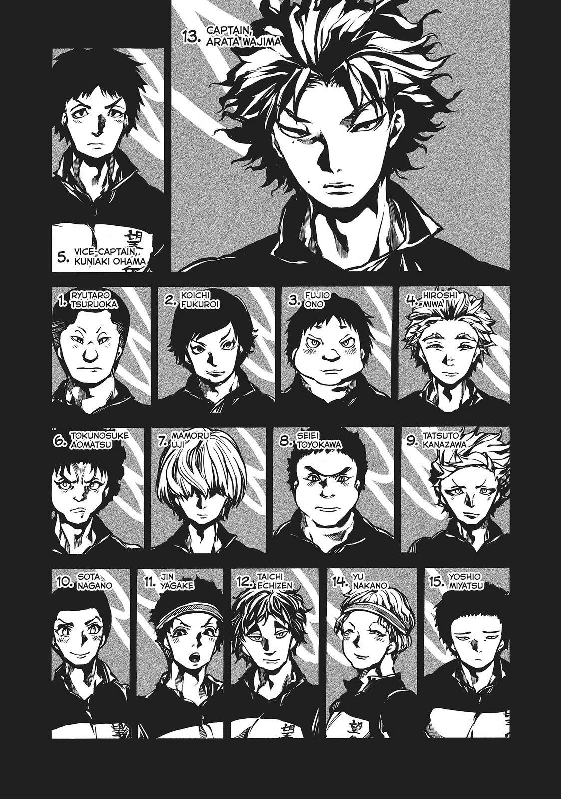 Read All Out!! Manga Online