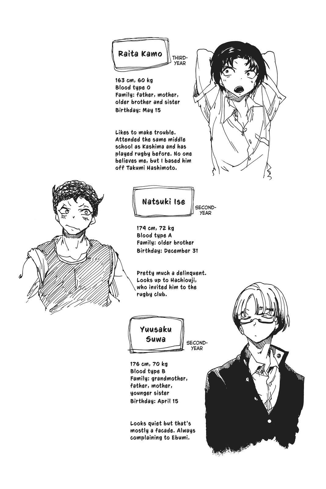 Read All Out!! Manga Online