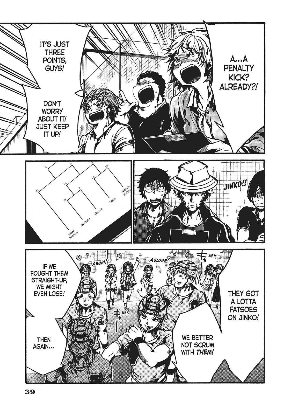 Read All Out!! Manga Online
