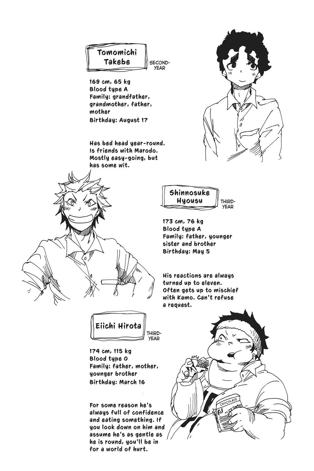 Read All Out!! Manga Online