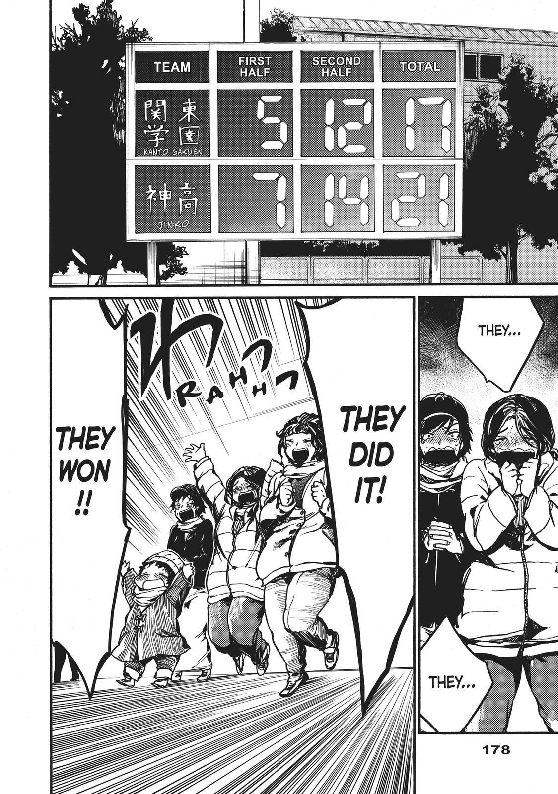 Read All Out!! Manga Online