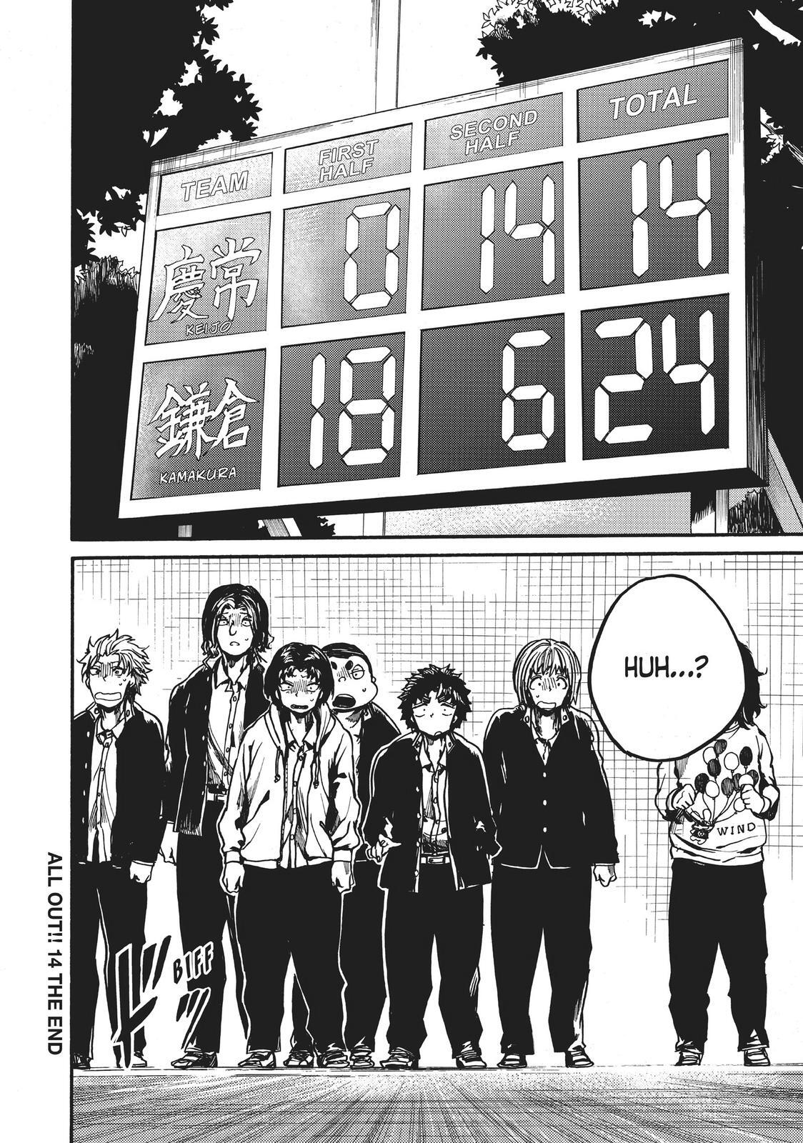 Read All Out!! Manga Online