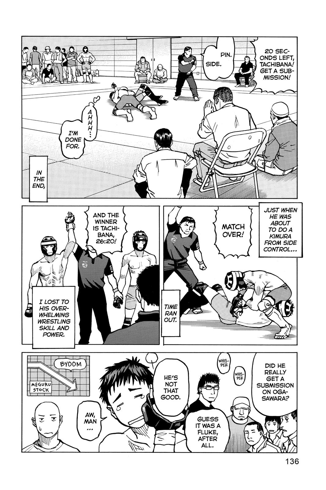 Read All-Rounder Meguru Manga Online
