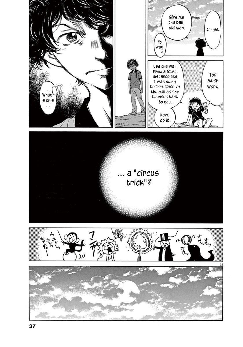 Read Ao Ashi Manga Online