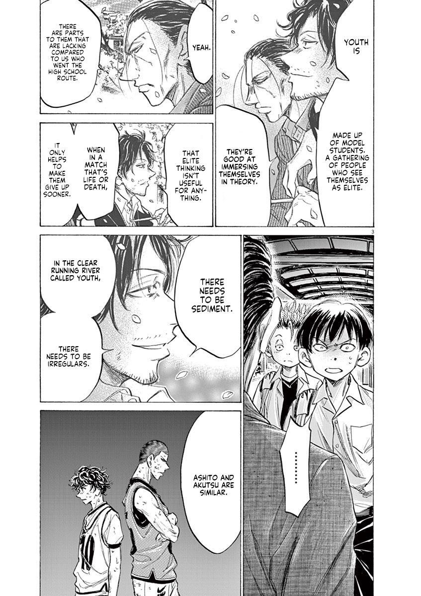 Read Ao Ashi Manga Online