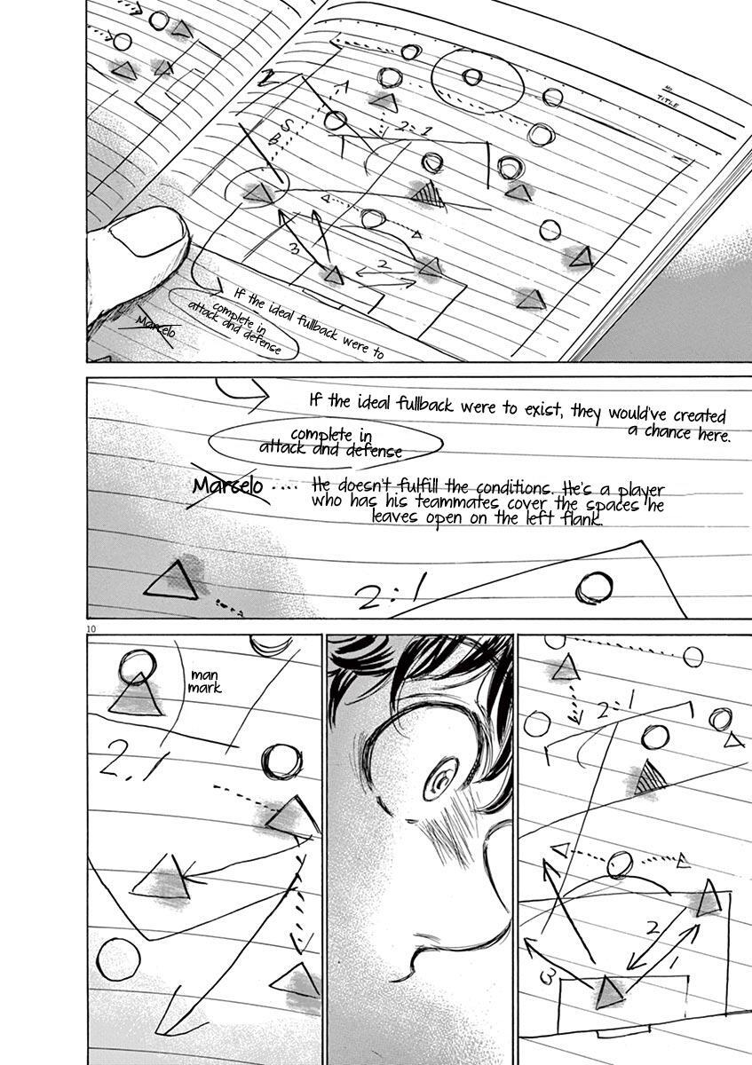 Read Ao Ashi Manga Online