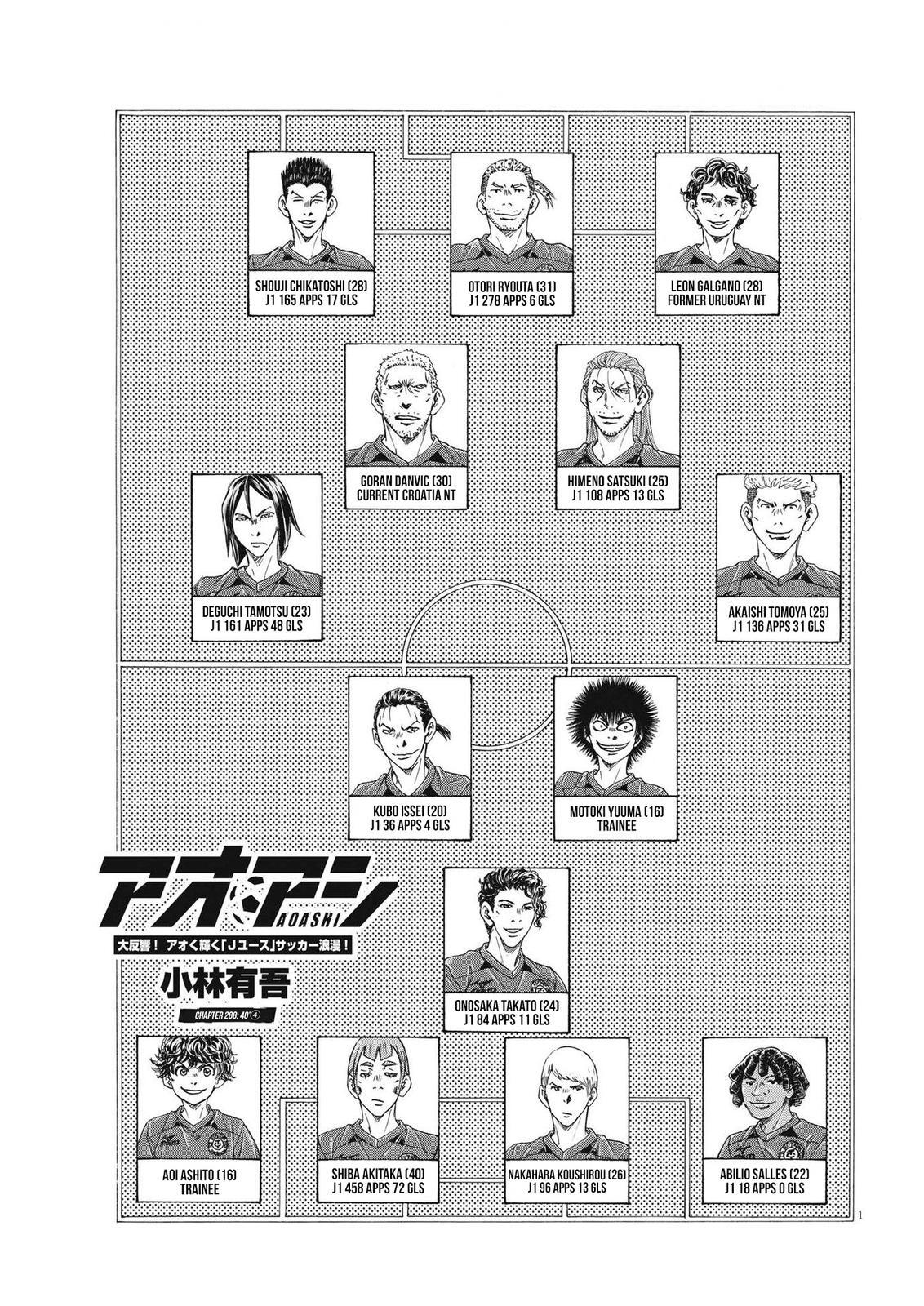 Read Ao Ashi Manga Online