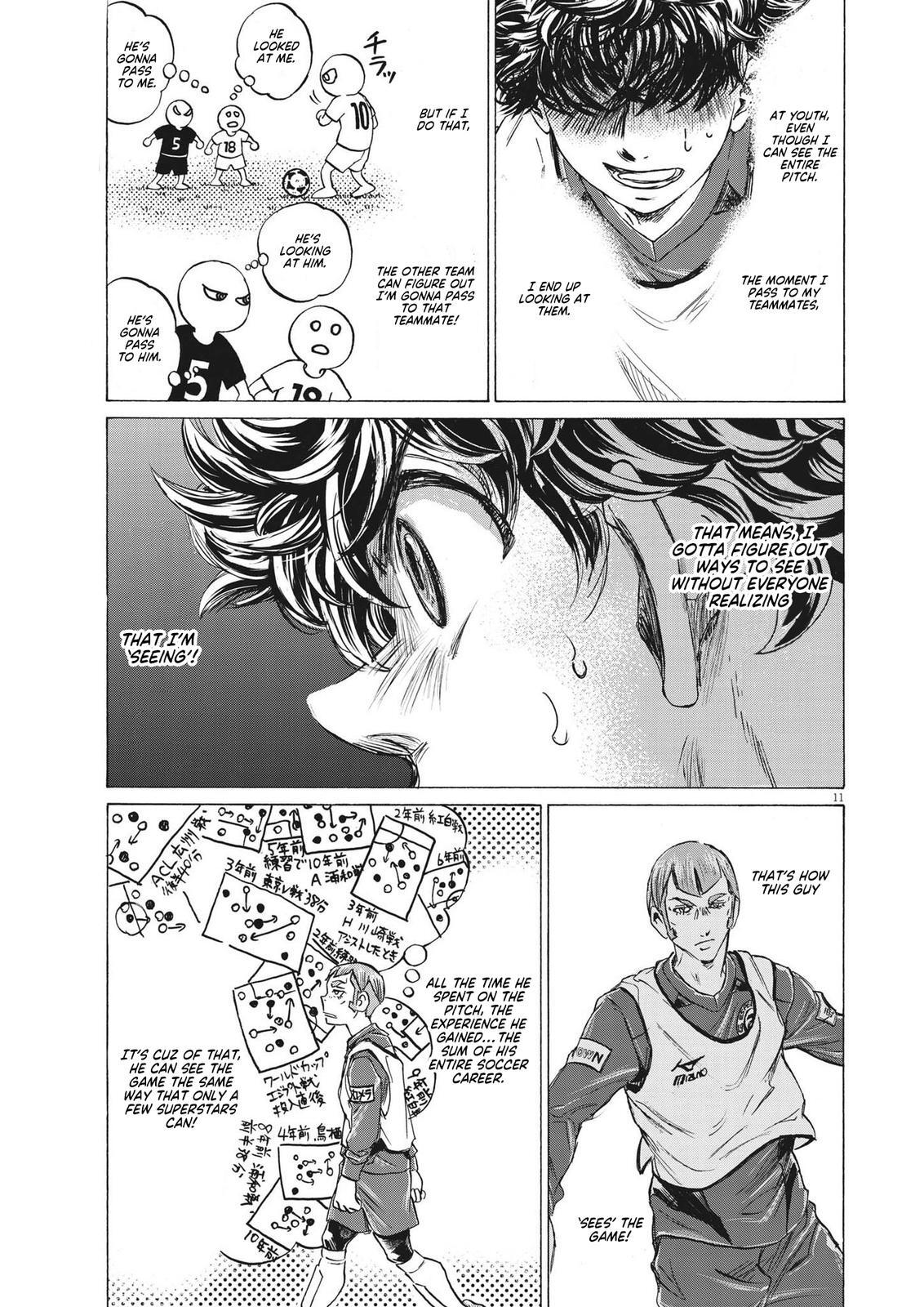 Read Ao Ashi Manga Online