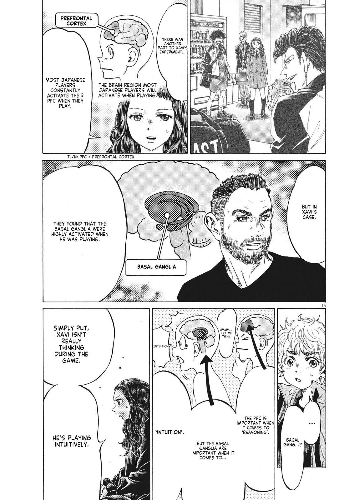 Read Ao Ashi Manga Online