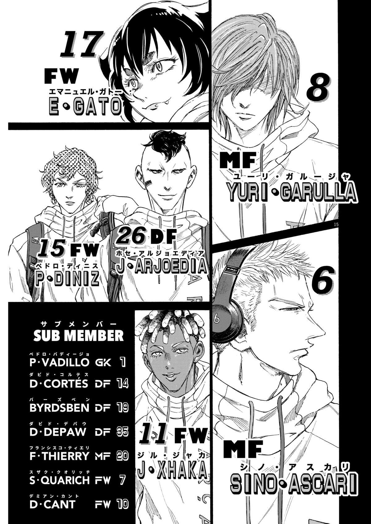 Read Ao Ashi Manga Online