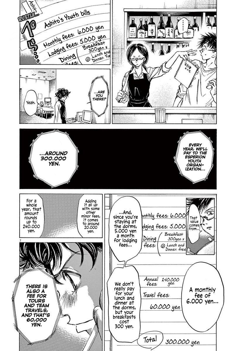 Read Ao Ashi Manga Online
