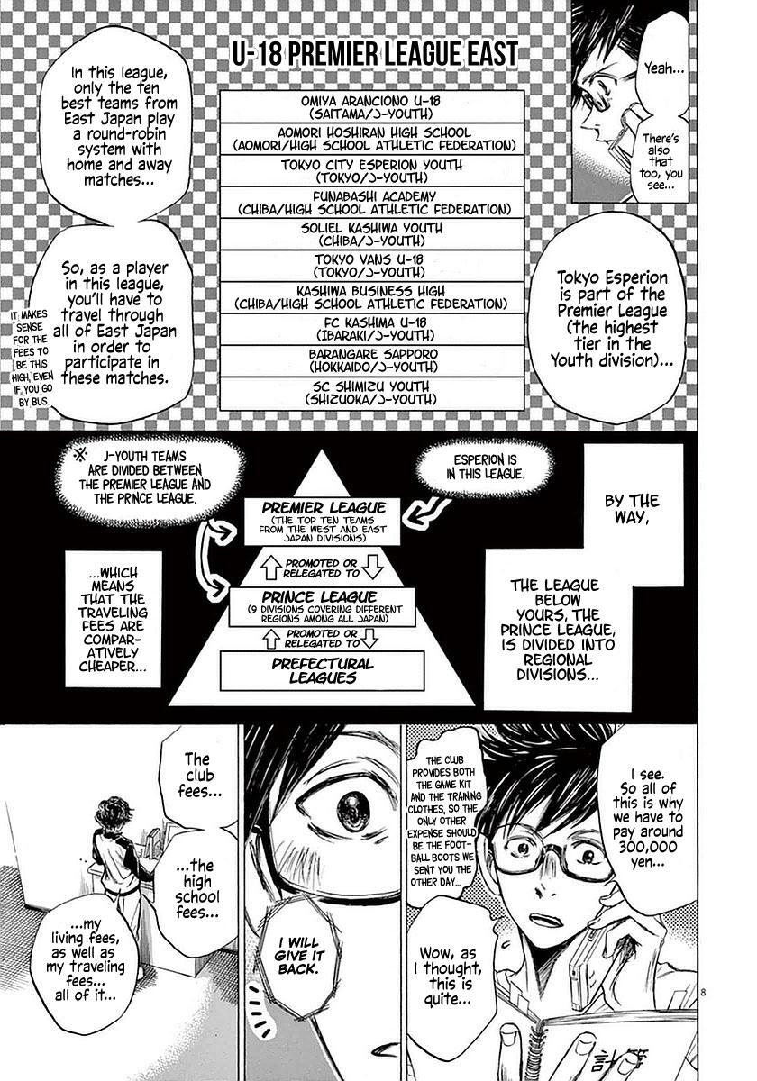 Read Ao Ashi Manga Online