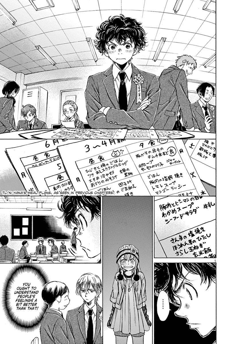 Read Ao Ashi Manga Online
