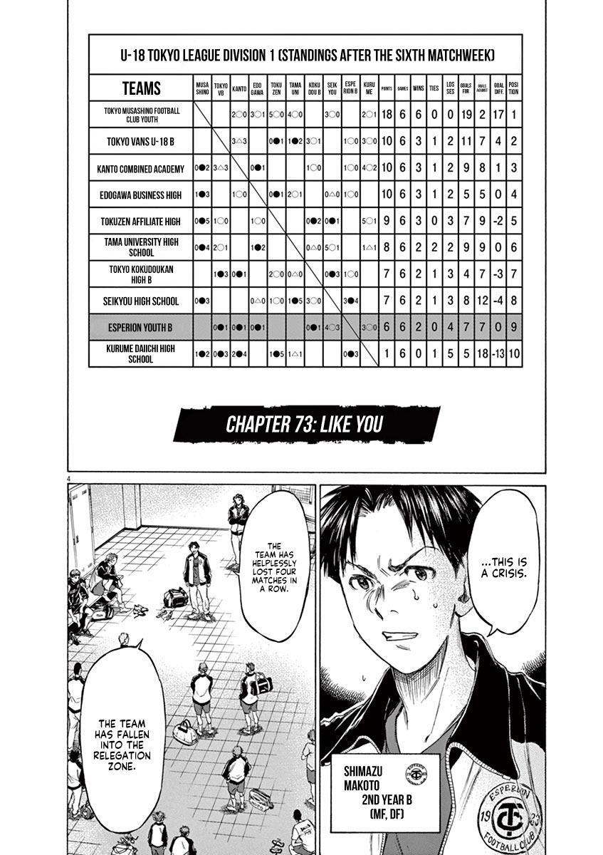 Read Ao Ashi Manga Online