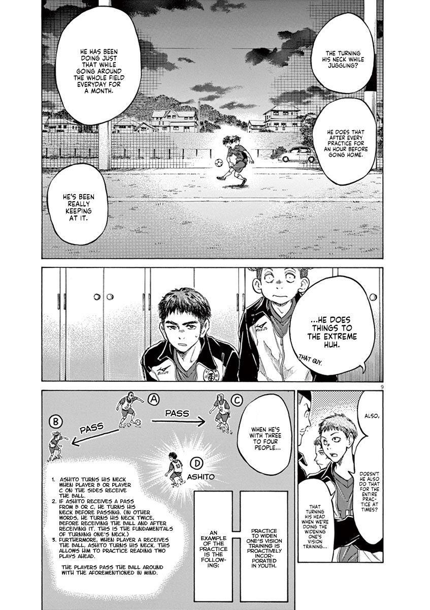 Read Ao Ashi Manga Online
