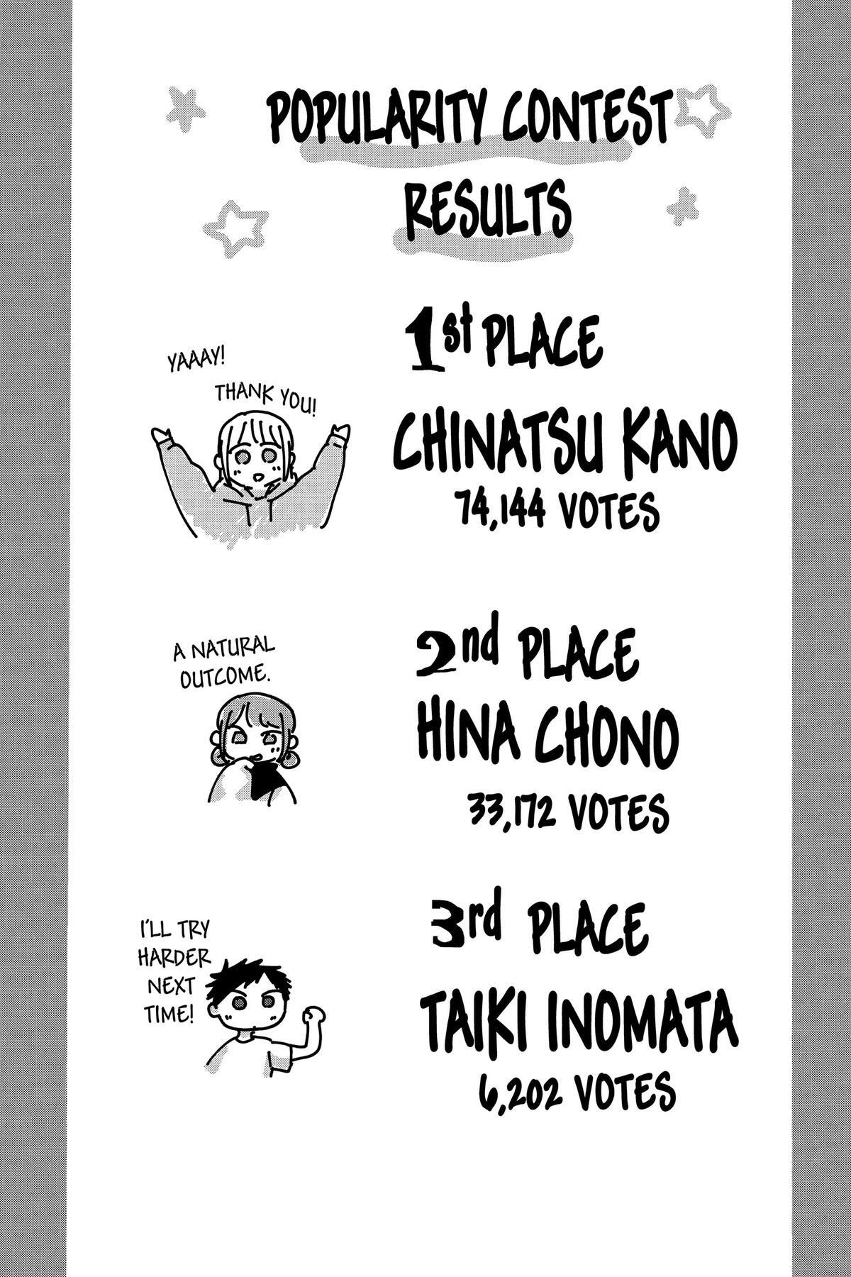 Read Ao no Hako Manga Online