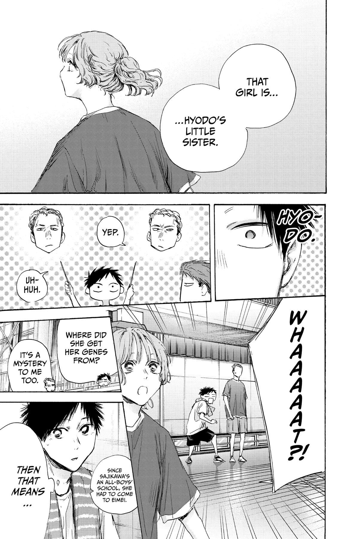 Read Ao no Hako Manga Online