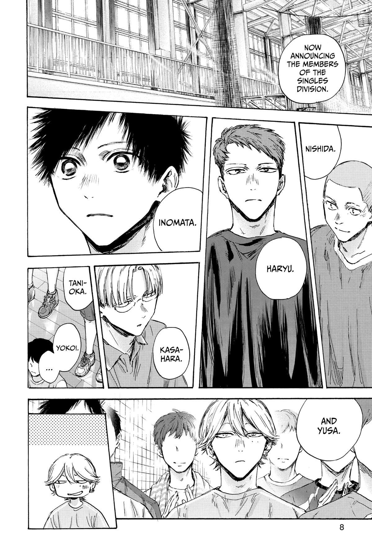 Read Ao no Hako Manga Online