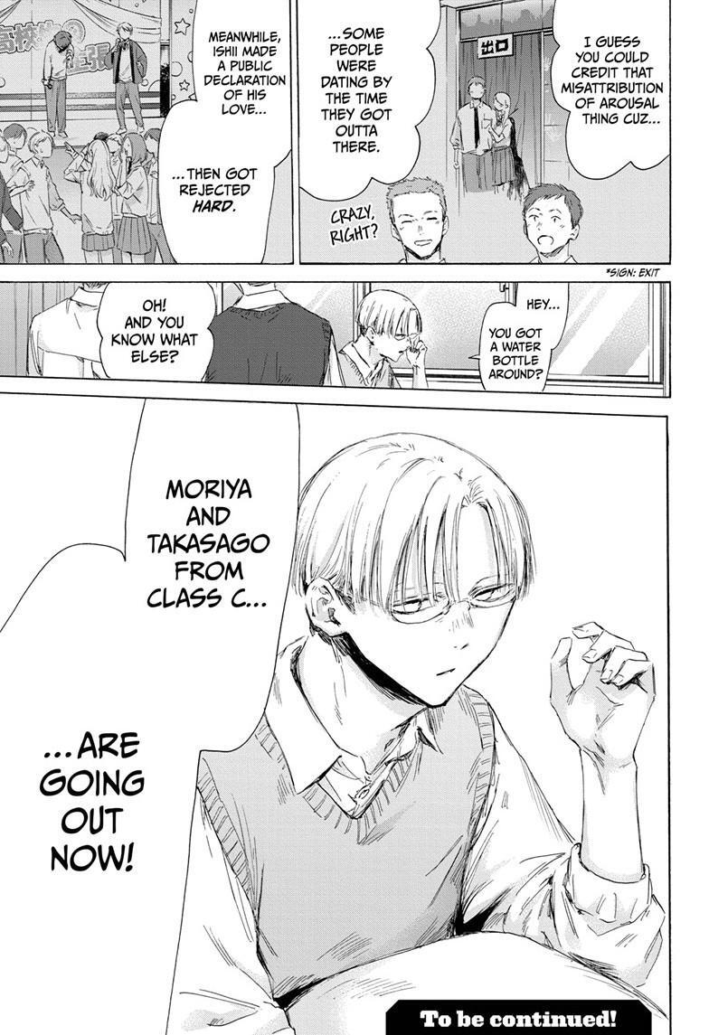 Read Ao no Hako Manga Online