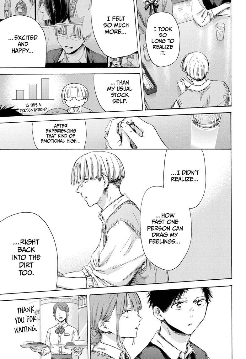 Read Ao no Hako Manga Online