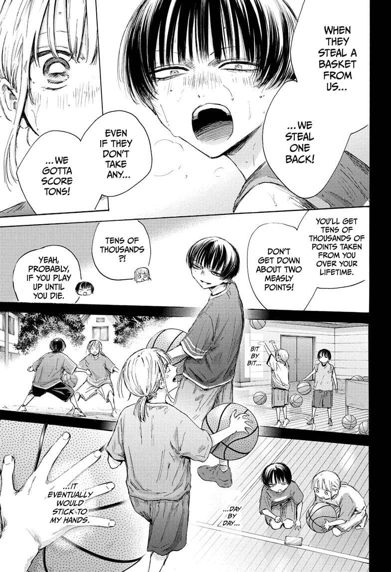 Read Ao no Hako Manga Online